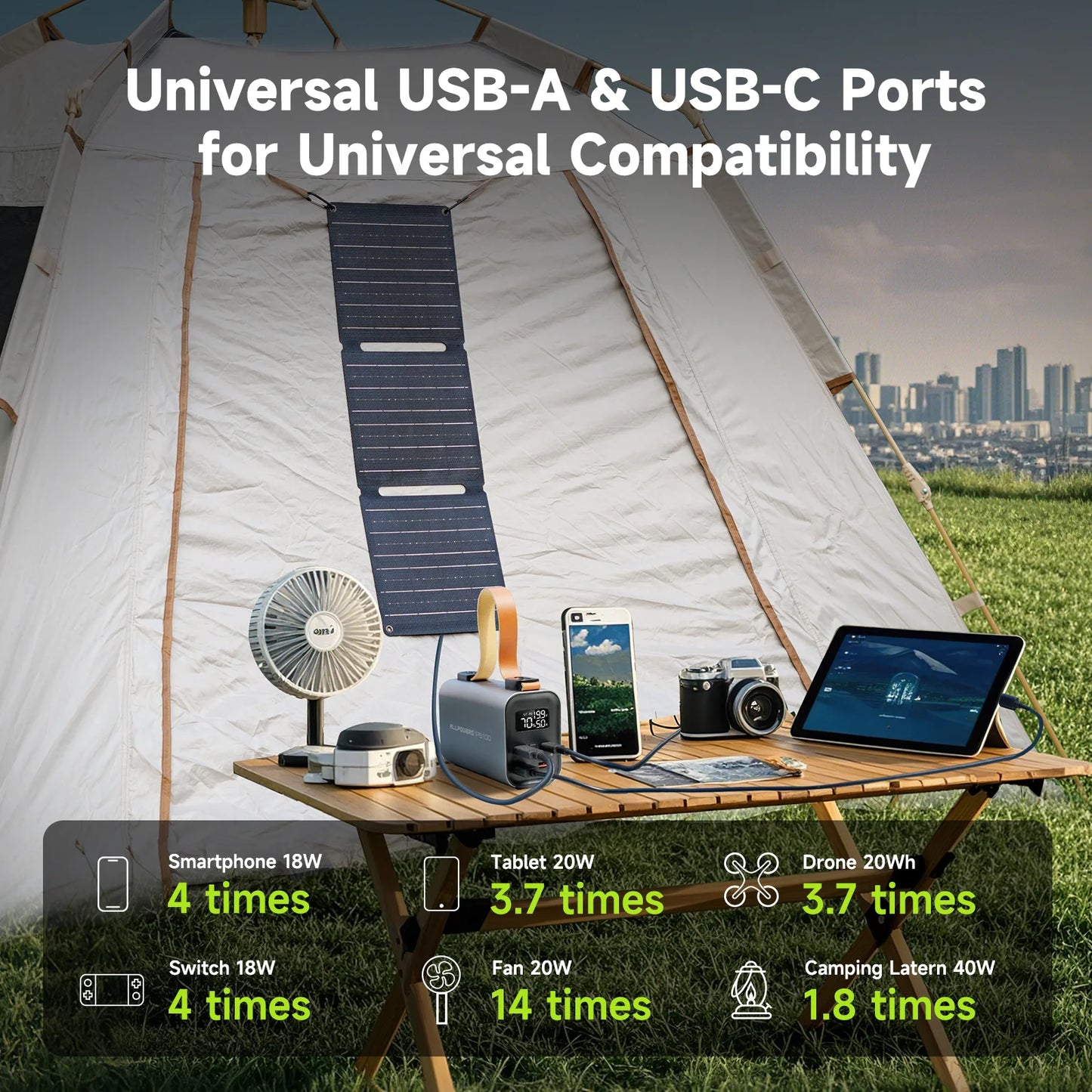 100W Fast Charging Power bank with 21W Solar Panel