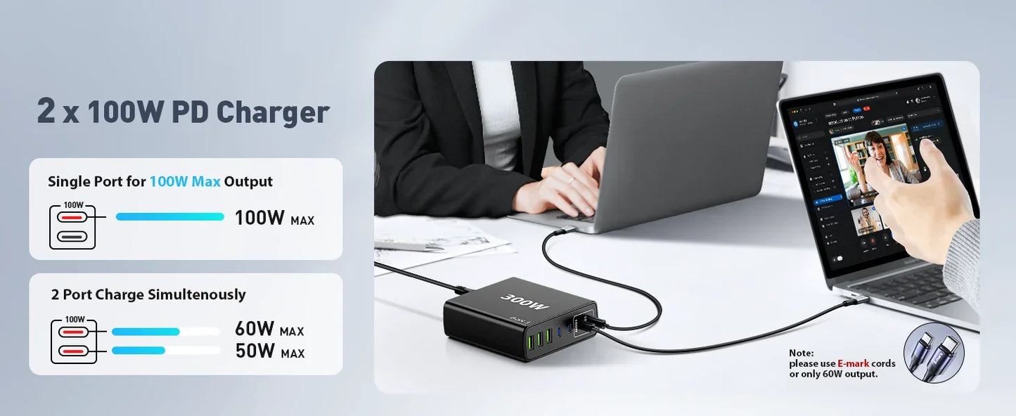USB C Fast Charger 300 Watt: 7 Port USB Charging Station Hub Brick