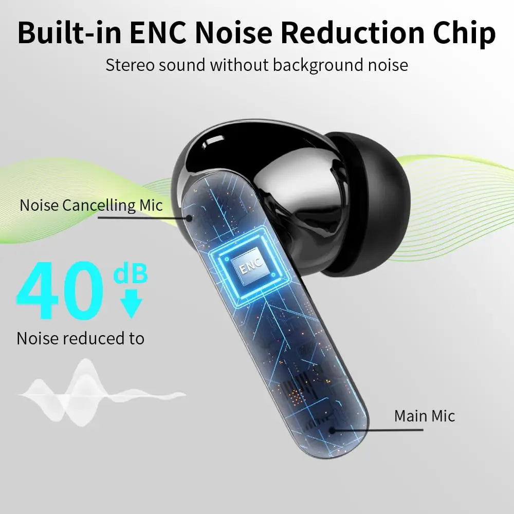 Wireless Earbuds with Bluetooth