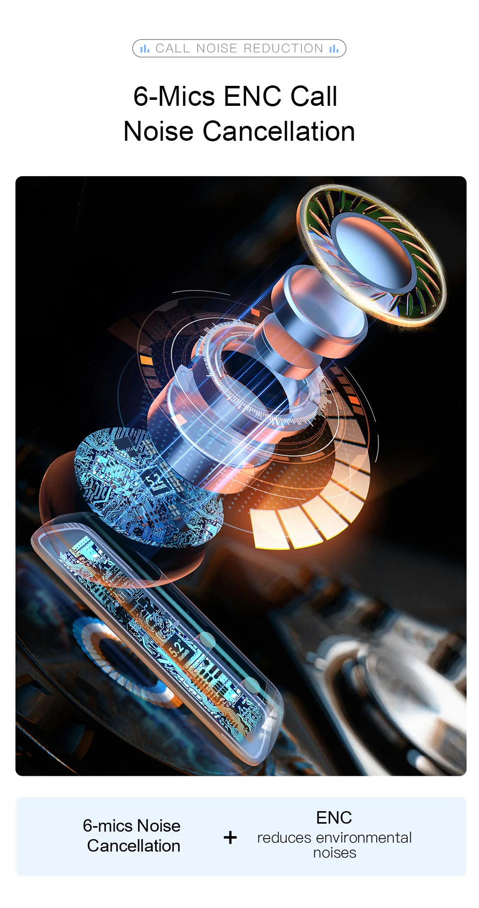 Wireless TWS Bluetooth  Earbuds, Noise cancelling