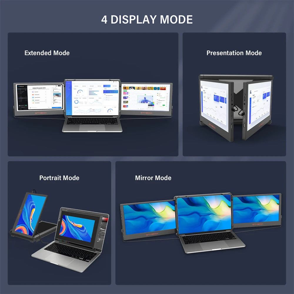 11.6Inch Portable Monitor ,Triple Dual Extender Screen Full View Fold Display For 13.0-17.3Inch Laptops