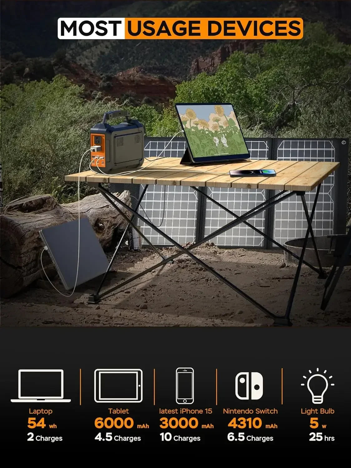 2024New Portable Power Station 200W Peak Solar Generator