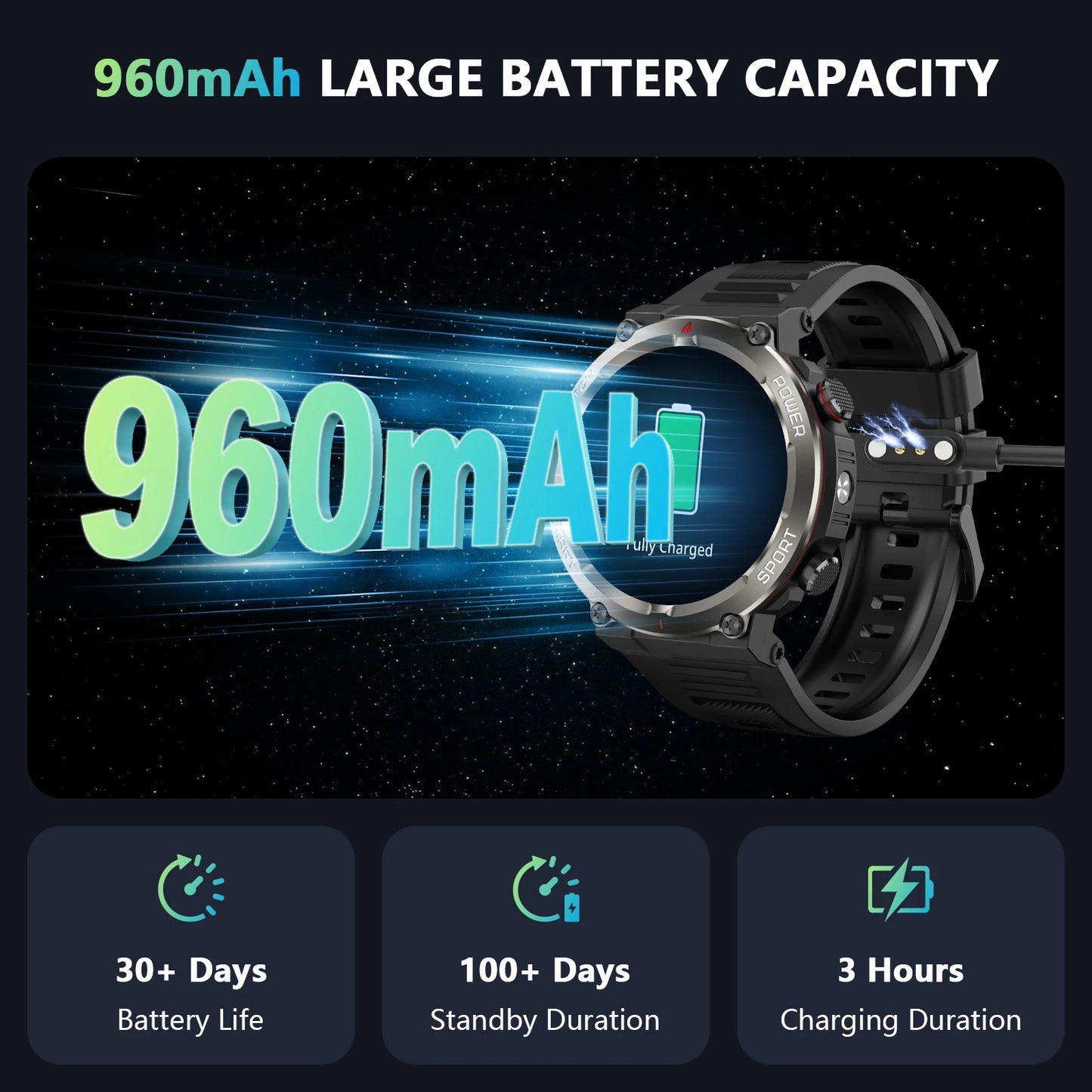 2025 New Blackview W50pro Waterproof Smartwatch
