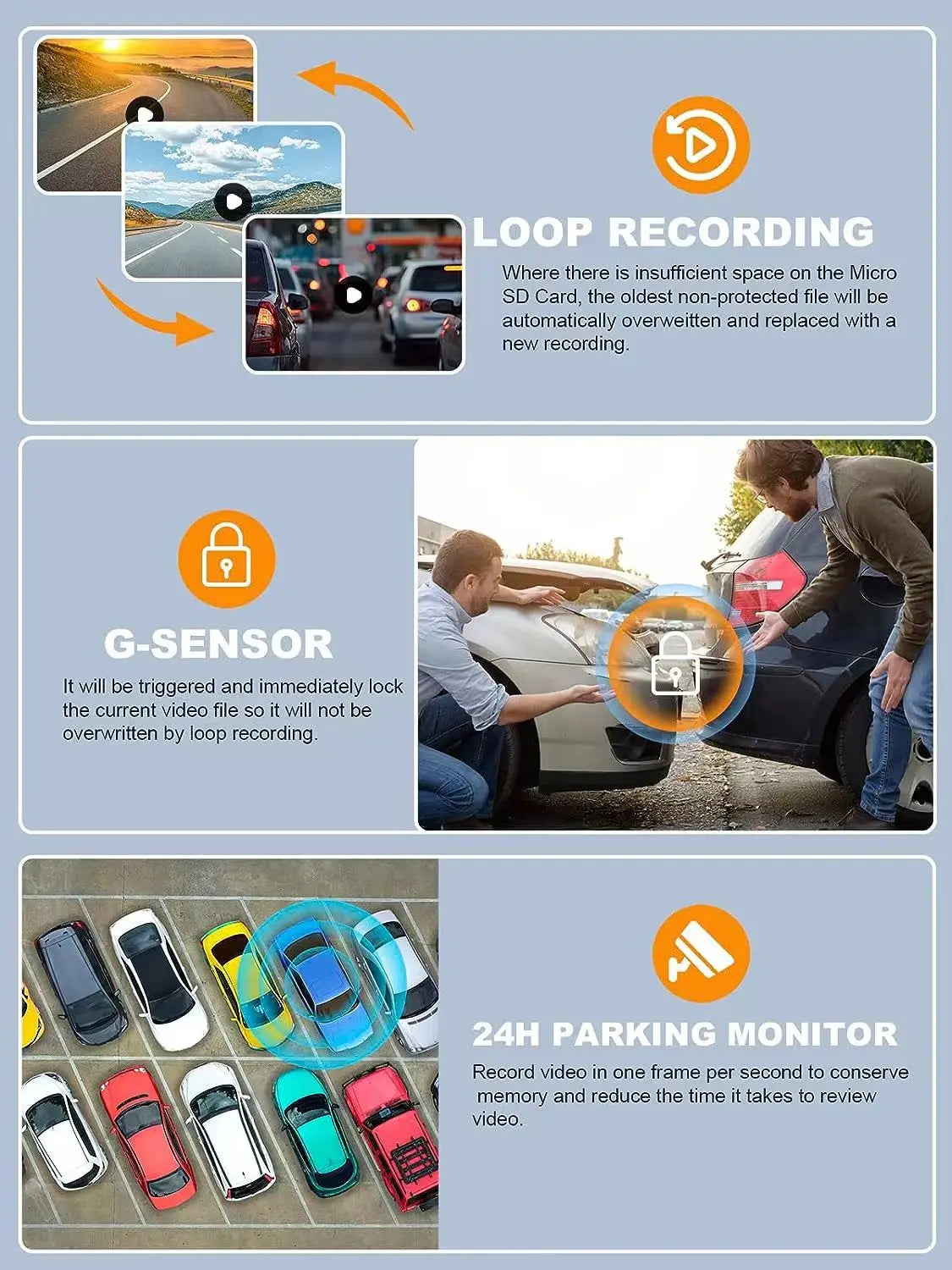 4 Channel DashCam Built-in GPS WiFi Night Vision 360 Degree