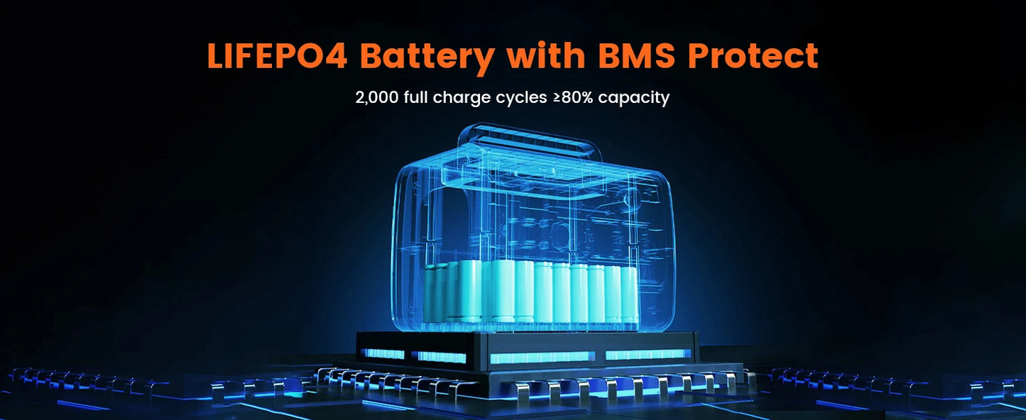 500W Solar Generator Portable Power Station 100W ETFE Solar Panel