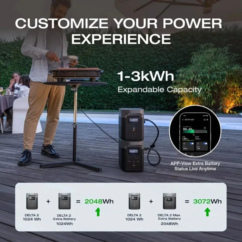NEW Solar Generator, 1800W AC/100W USB-C Output
