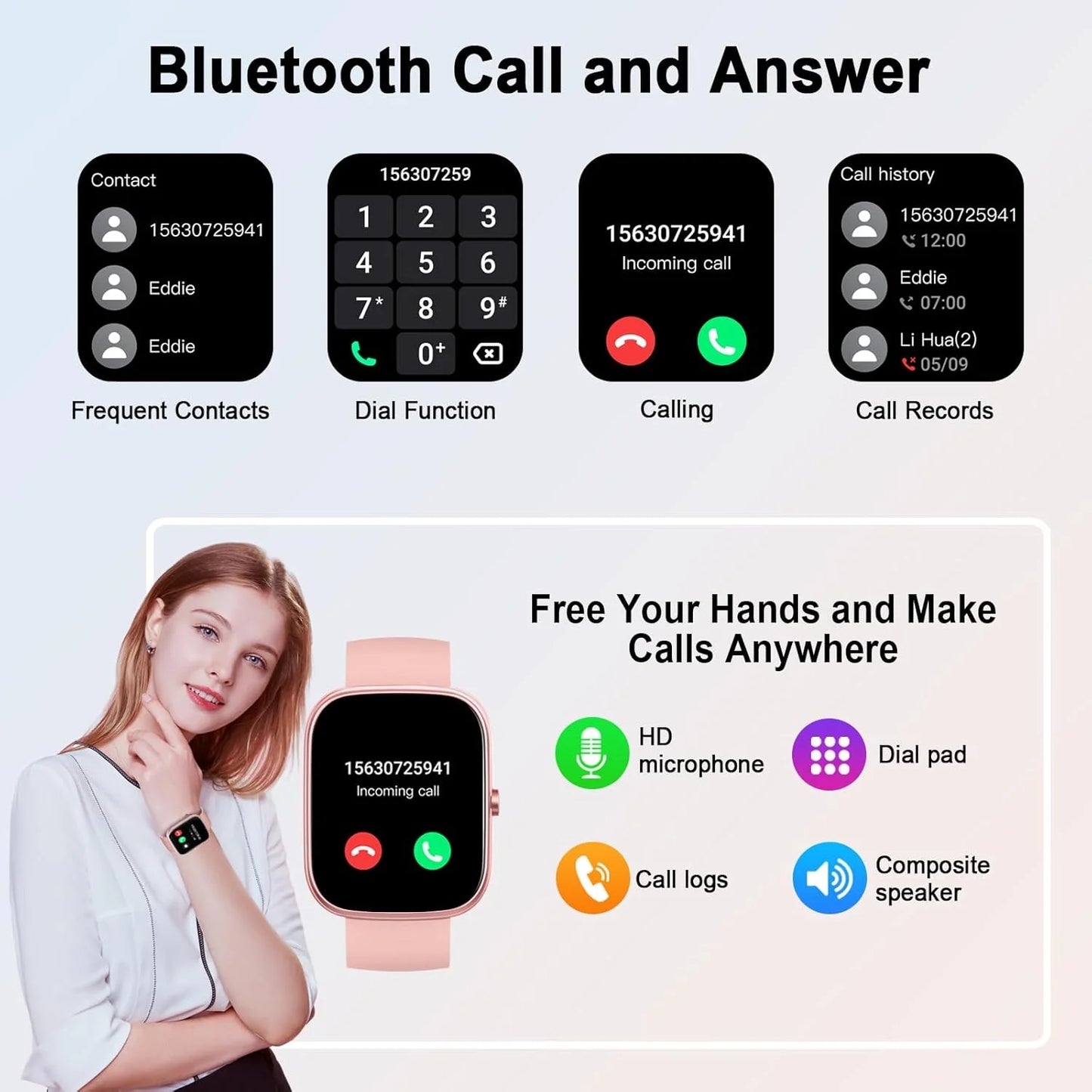 Smart Watch, 1.91" Waterproof Fitness Tracker, 110+ Sport Modes,
