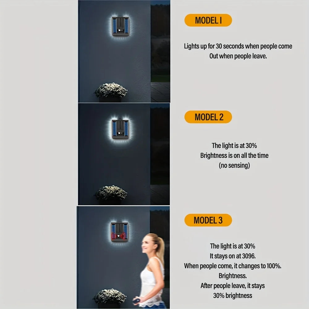 Solar Motion Sensor Outdoor Wall Light, Led Waterproof Dusk to Dawn