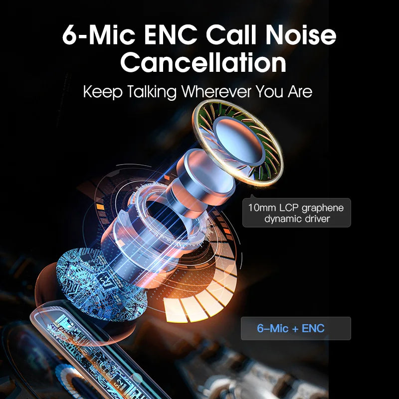 Wireless TWS Bluetooth  Earbuds, Noise cancelling