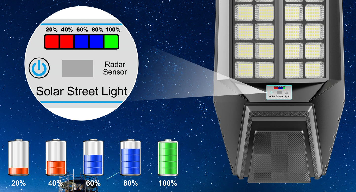 8000W Outdoor Solar Street Light High Brightness, w/ Remote Control, Waterproof
