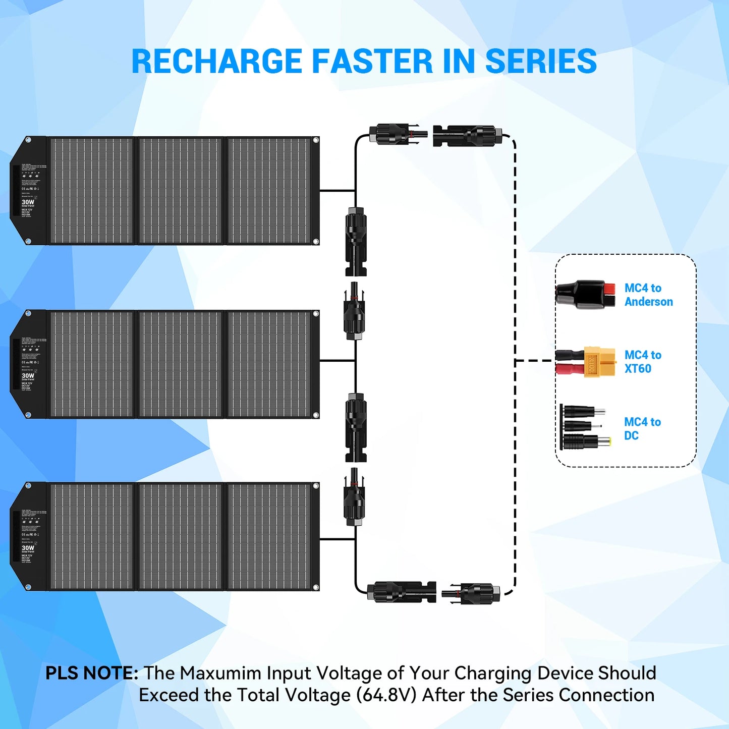 30W Travel-Ready Solar Charger - Portable Foldable Solar Panel, USB-A and USB-C