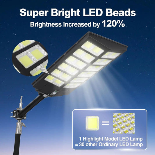 5000W Solar Street Light Outdoor, Flood Light w Motion Sensor