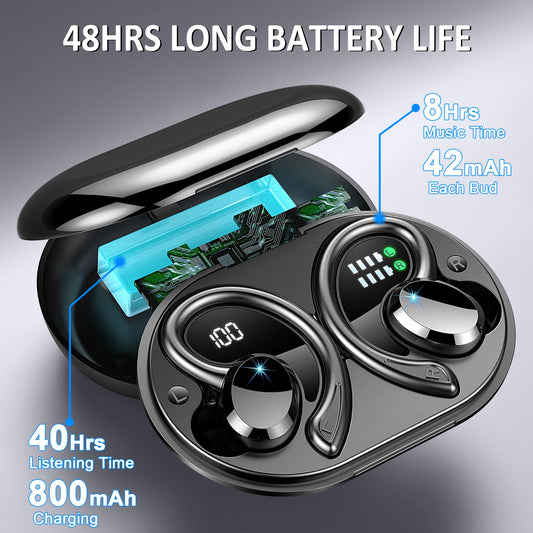 Wireless Earbuds, Bluetooth 5.3 On-Ear Headset, for Workout/Running.