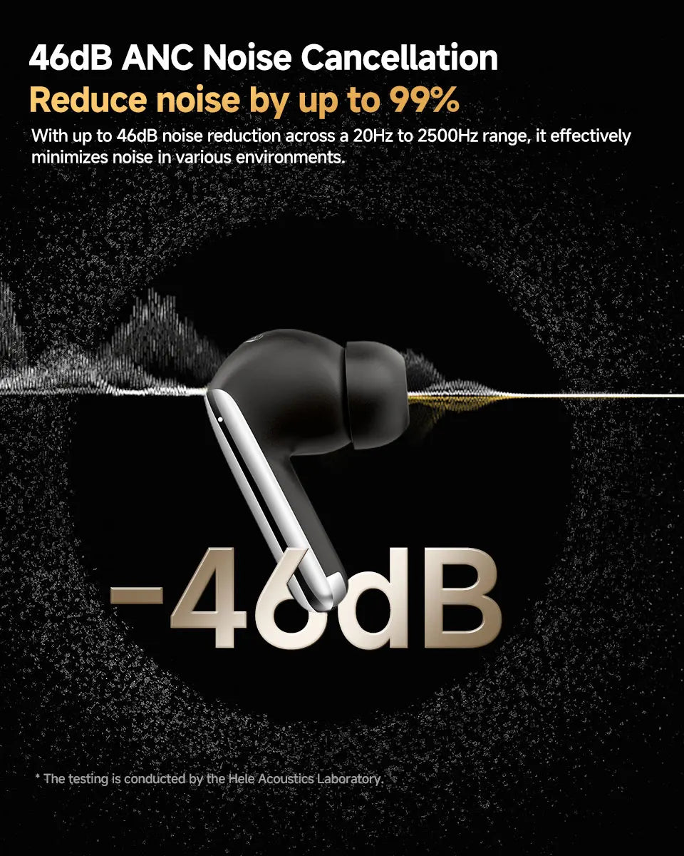 ANC Bluetooth 5.3 Earphones, Wireless