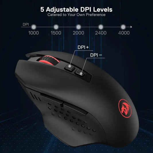 Wireless Gaming Mouse