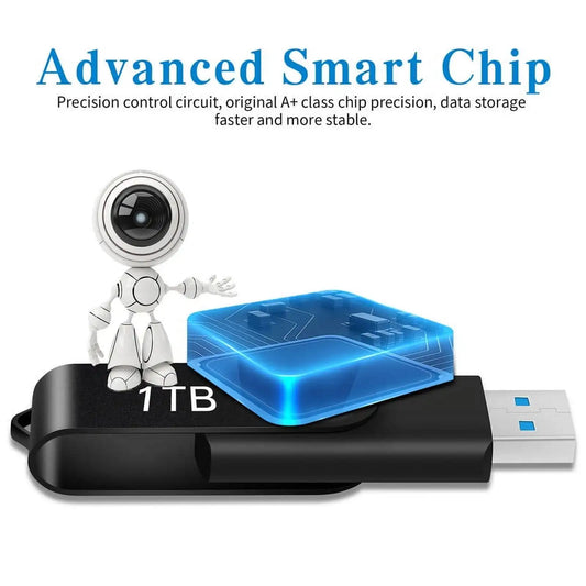 USB Flash Drive 1TB for PC/Laptop/Computer