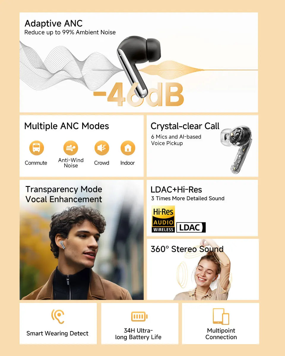 ANC Bluetooth 5.3 Earphones, Wireless