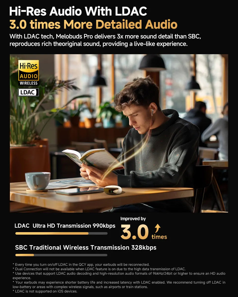 ANC Bluetooth 5.3 Earphones, Wireless