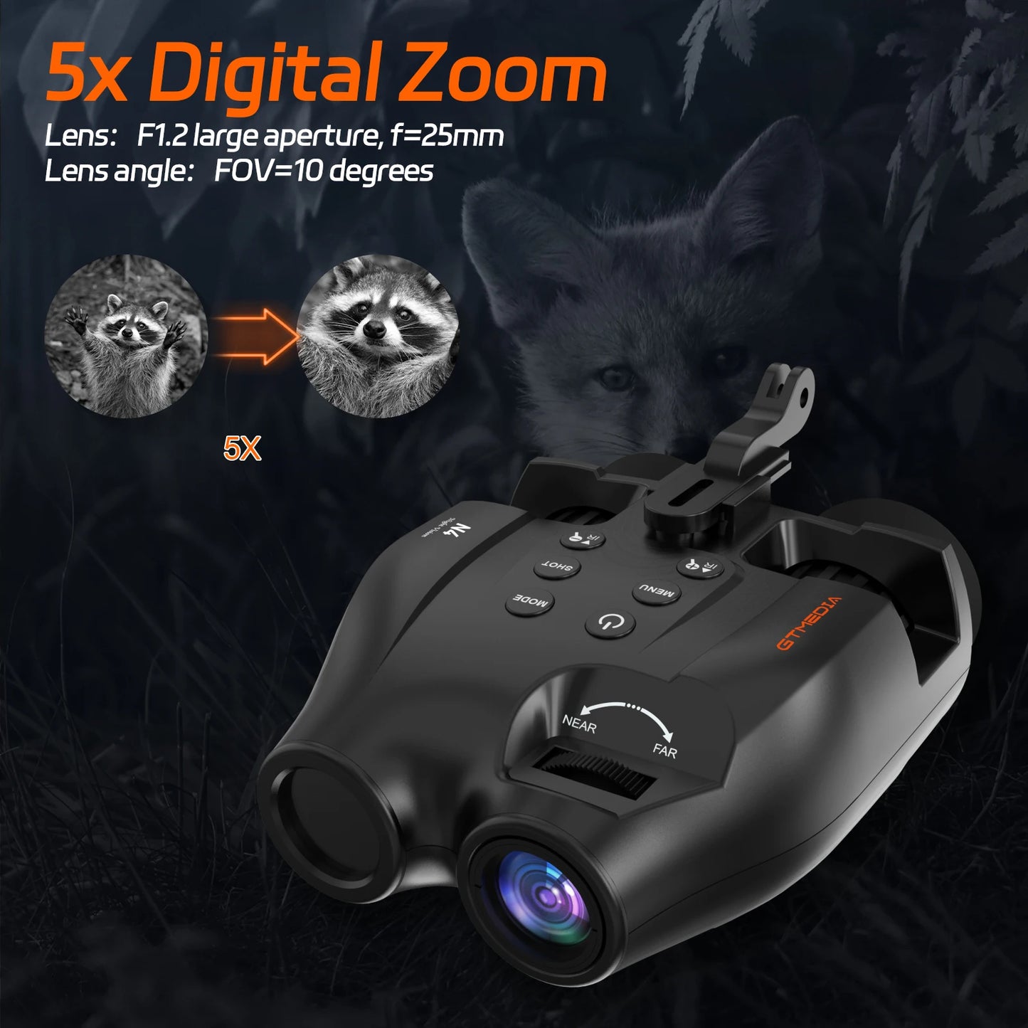 Night Vision Binoculars for handheld or Helmet Mounted