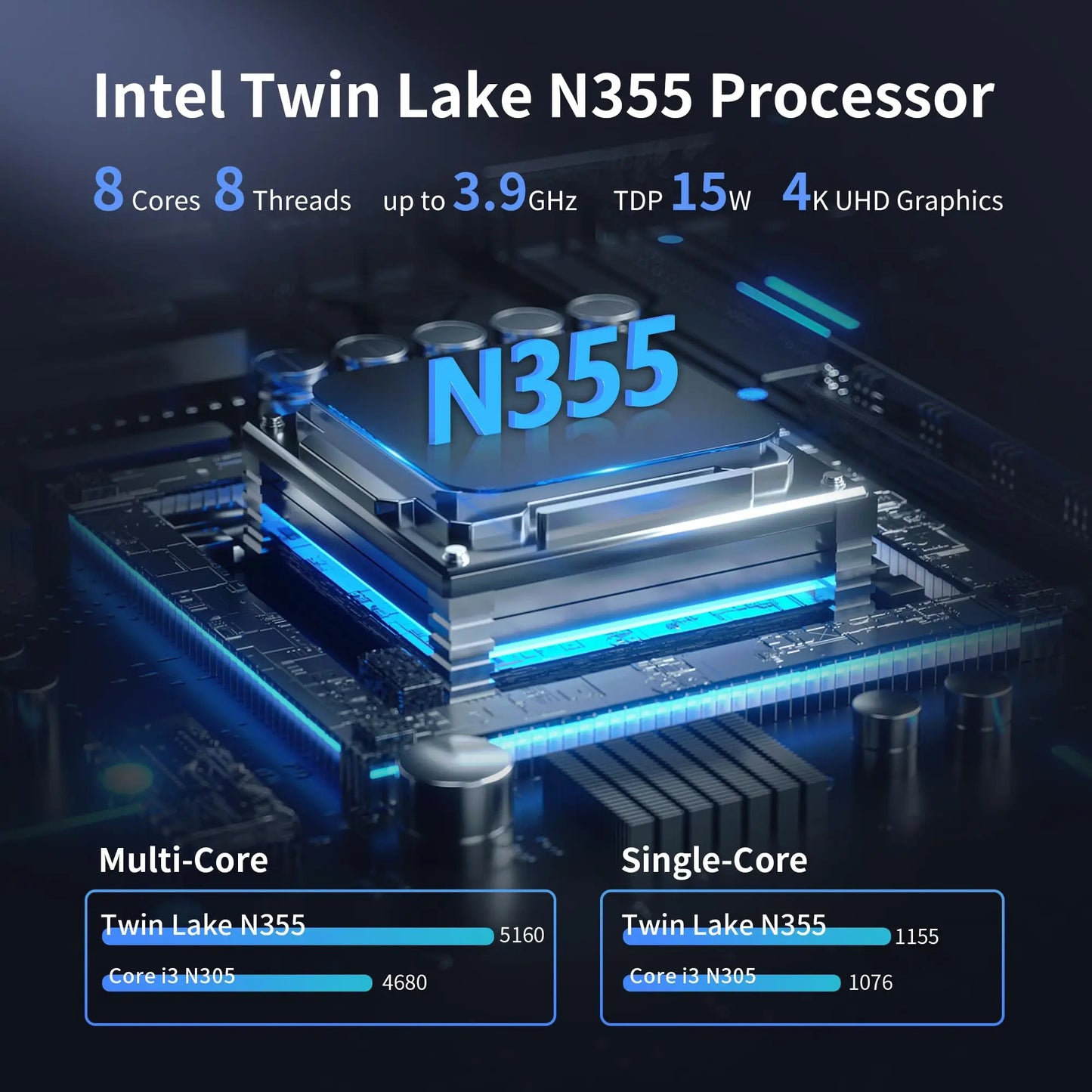 Mini Computer with 2 x i226-V 2.5GbE Micro PC Barebone DDR5 NO
