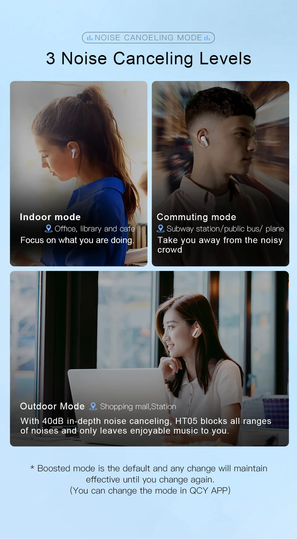 Wireless TWS Bluetooth  Earbuds, Noise cancelling