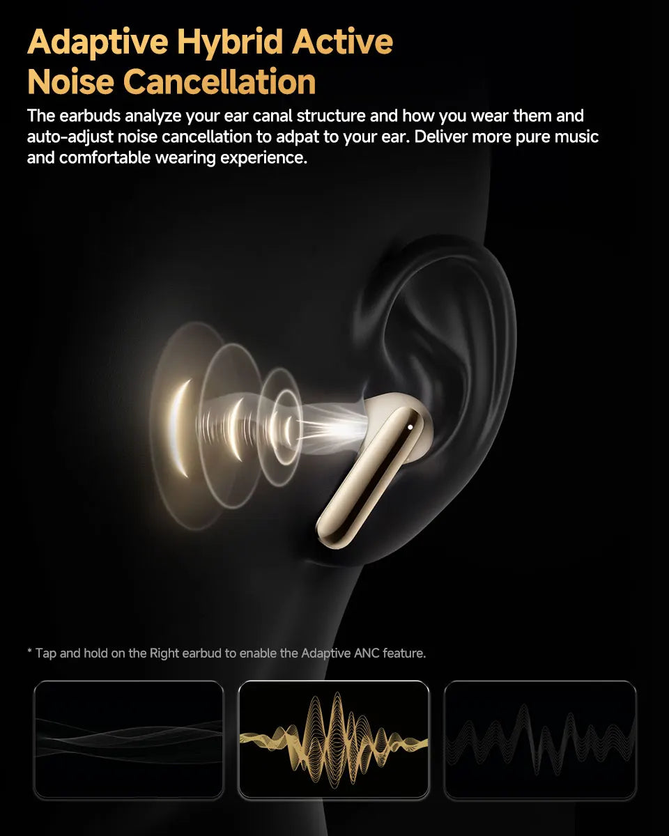 ANC Bluetooth 5.3 Earphones, Wireless