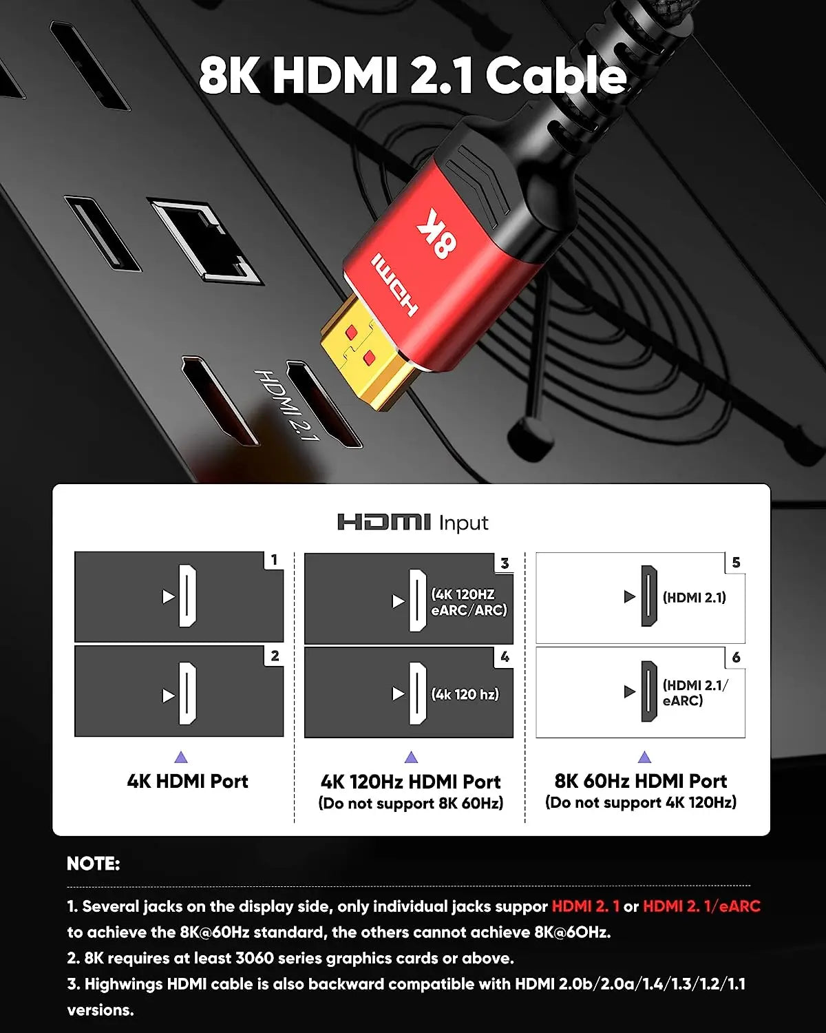 8K HDMI 2.1 Cable High Speed 48Gbps Braided Cord