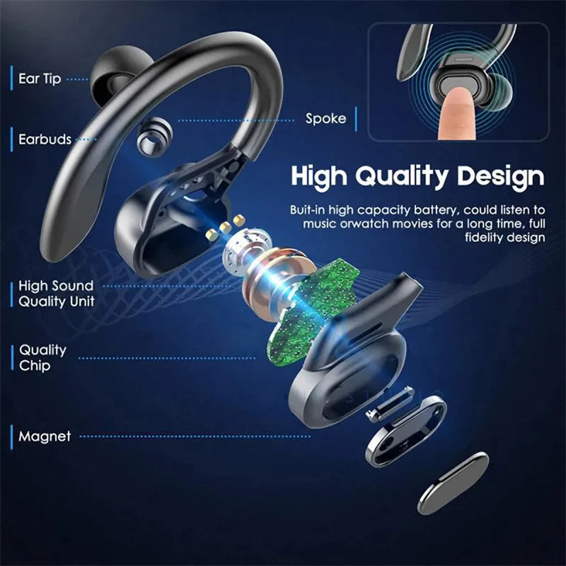 Wireless Earphones Sport Ear Hook, Waterproof
