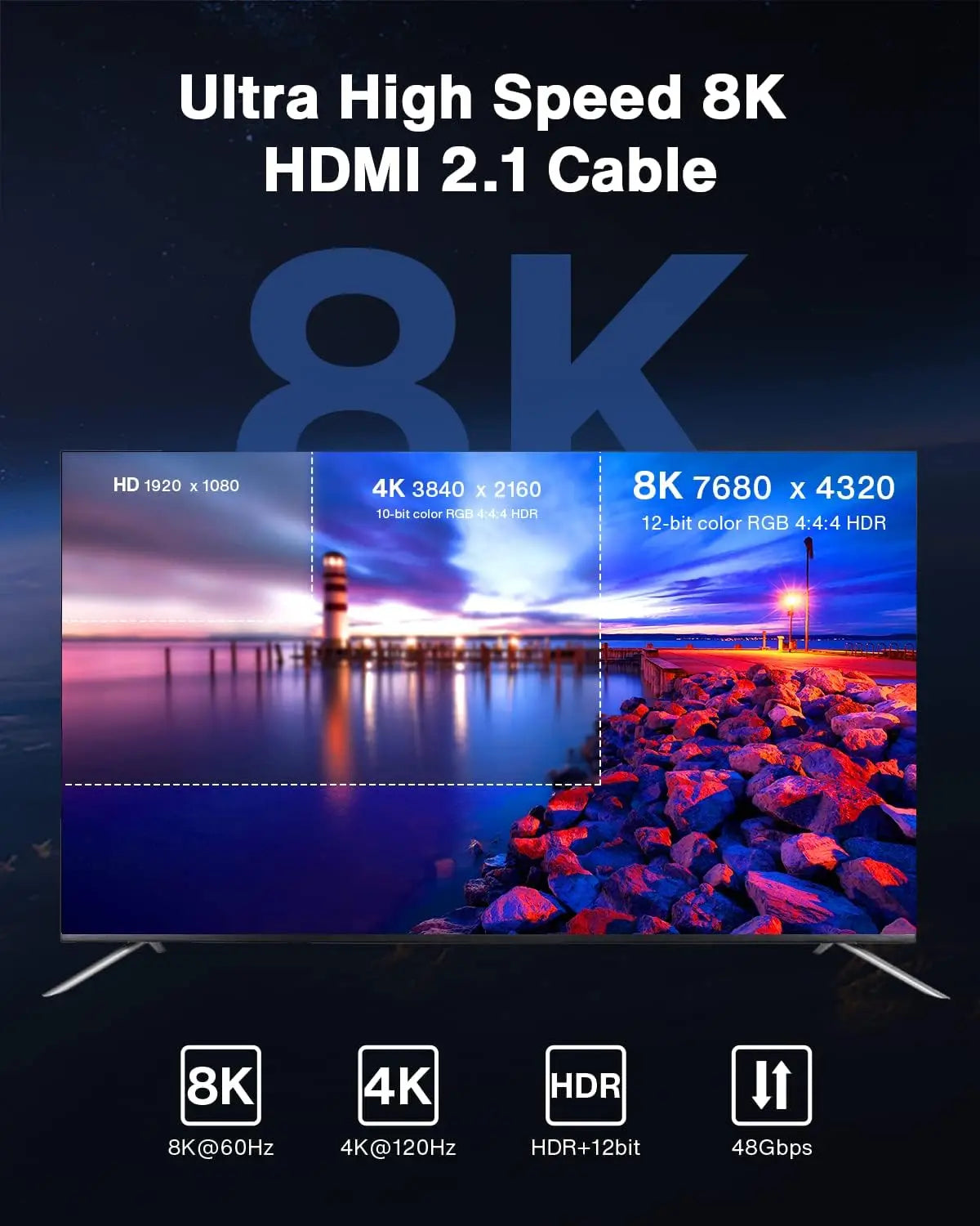 8K HDMI 2.1 Cable High Speed 48Gbps Braided Cord
