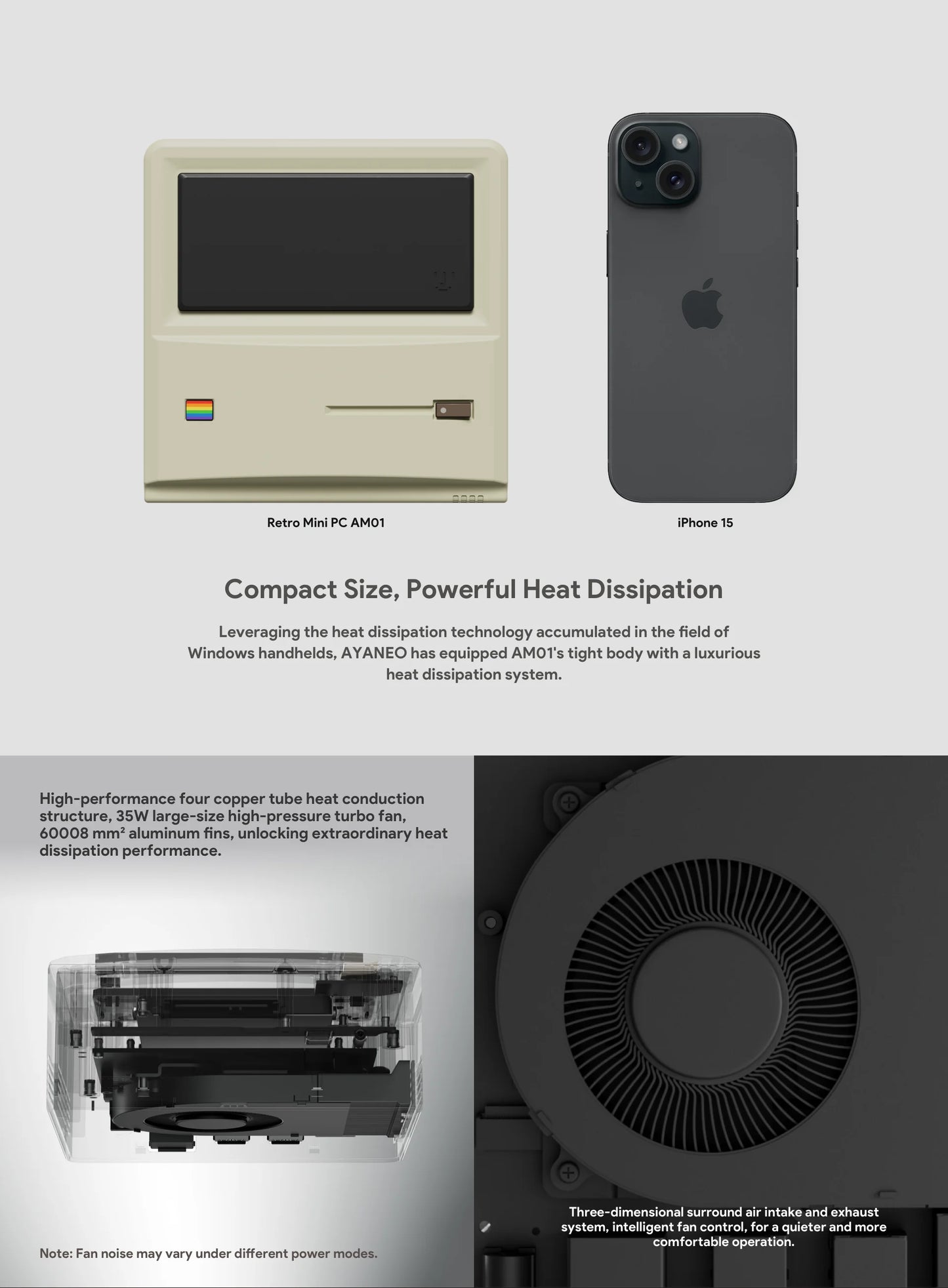 Retro Mini PC ,Windows 11 Gaming Home Office