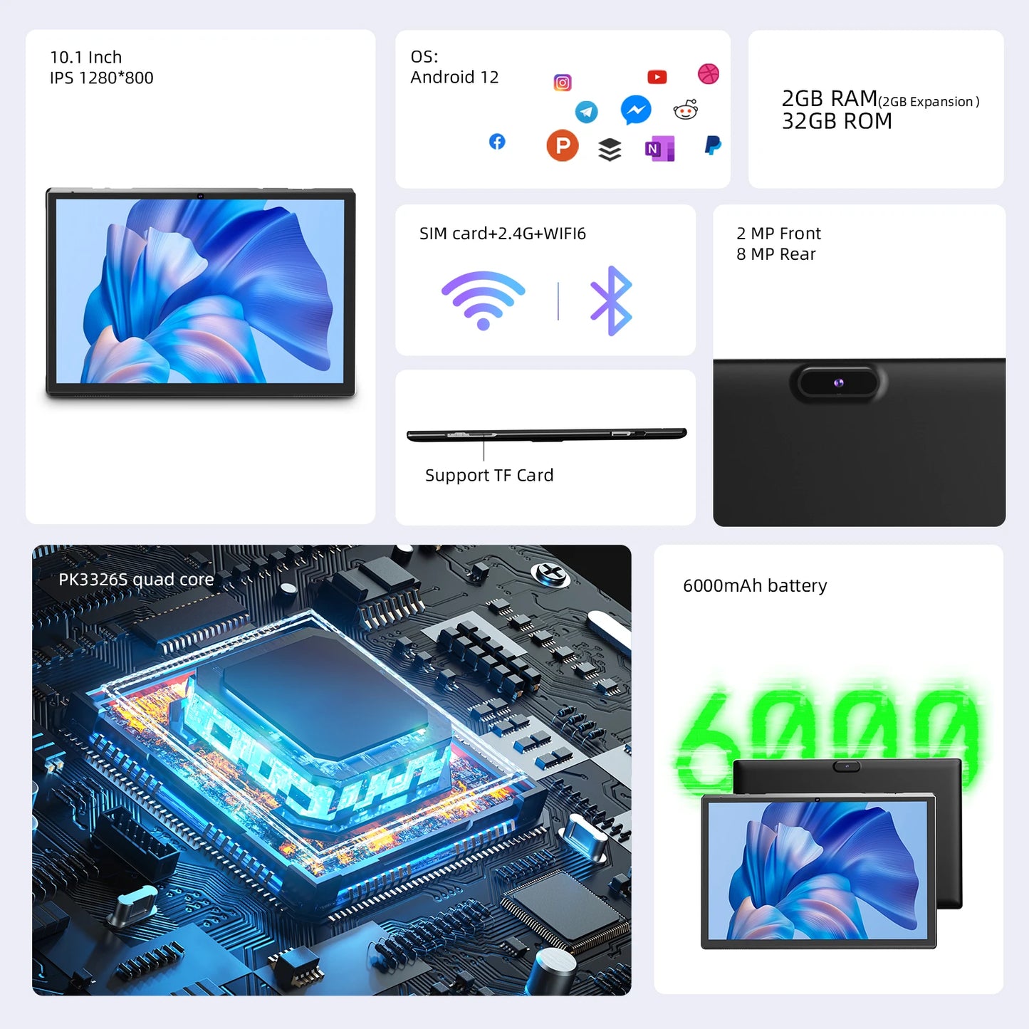 10 inch Android 14 Tablet,4GB (2GB+2GB Expansion)
