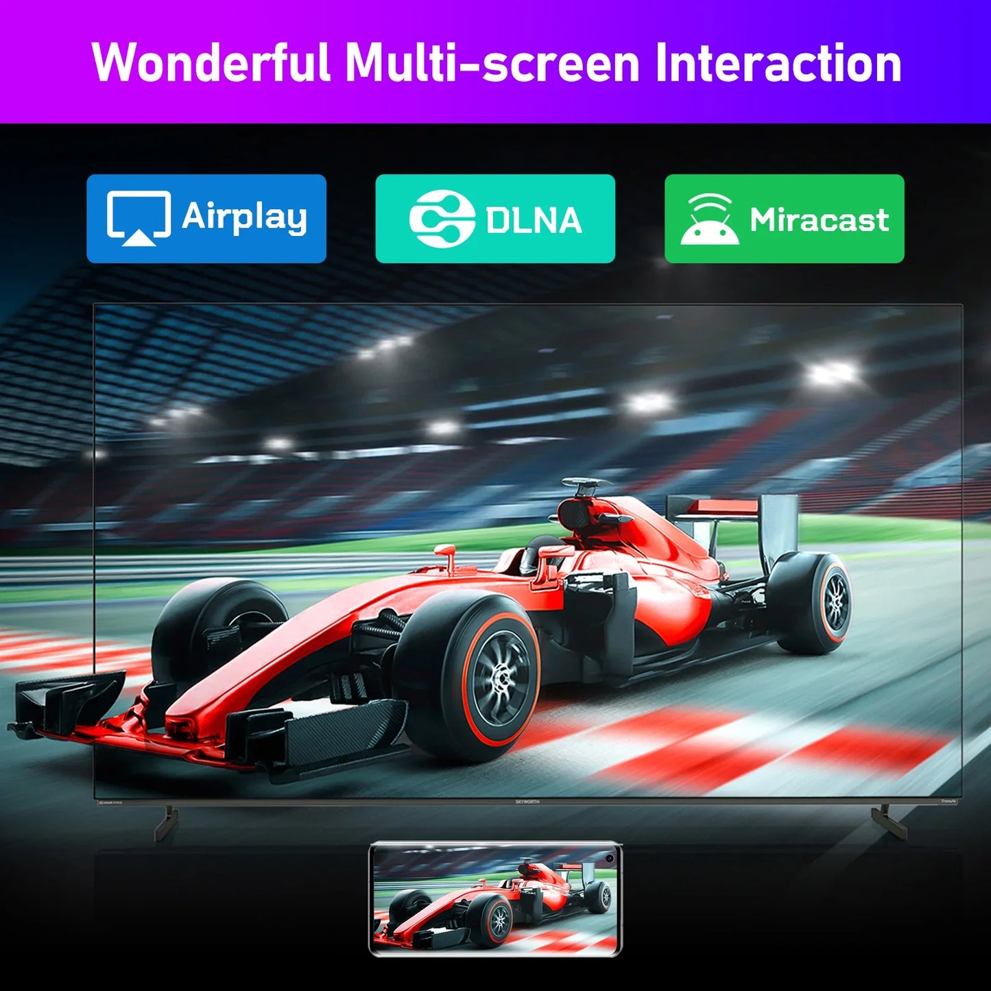 Android 13.0 Smart TV Box
