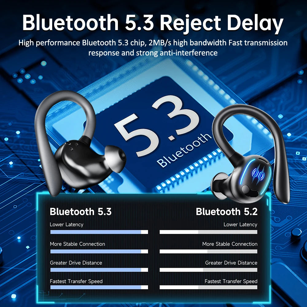 Wireless Waterproof Sports Earbuds for Running