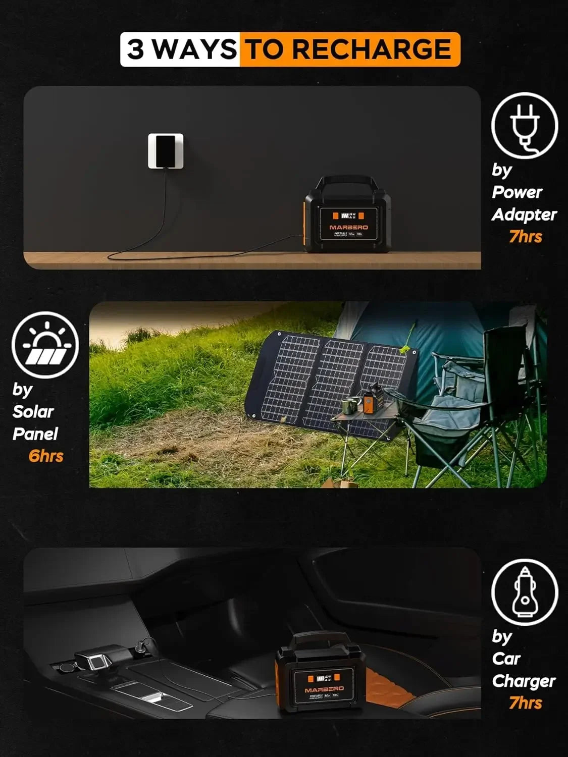 2024New Portable Power Station 200W Peak Solar Generator