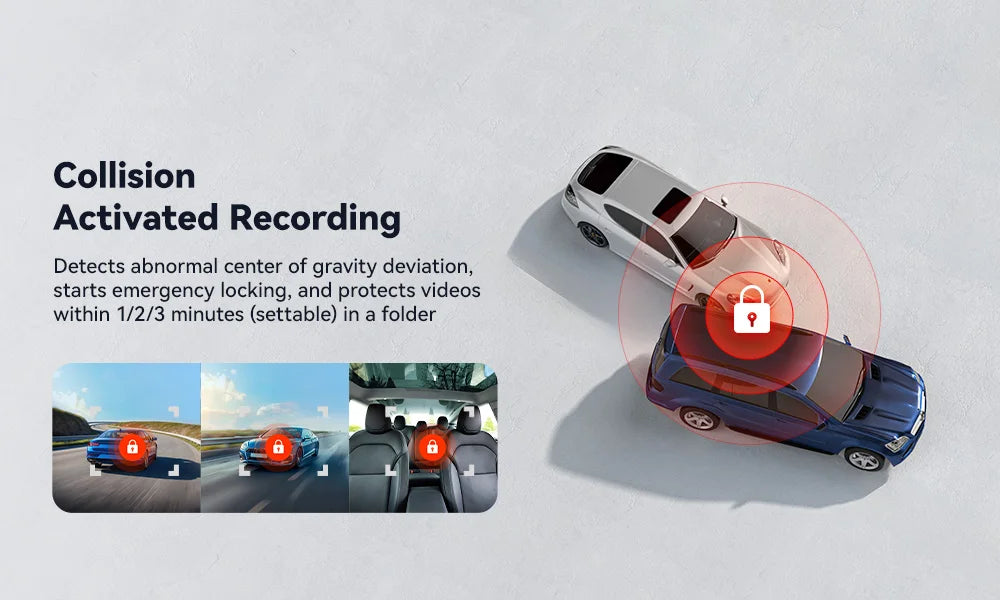 4K Dash Cam Built-in 5.8Ghz WiFi GPS Car DVR Upgrade Night Vision