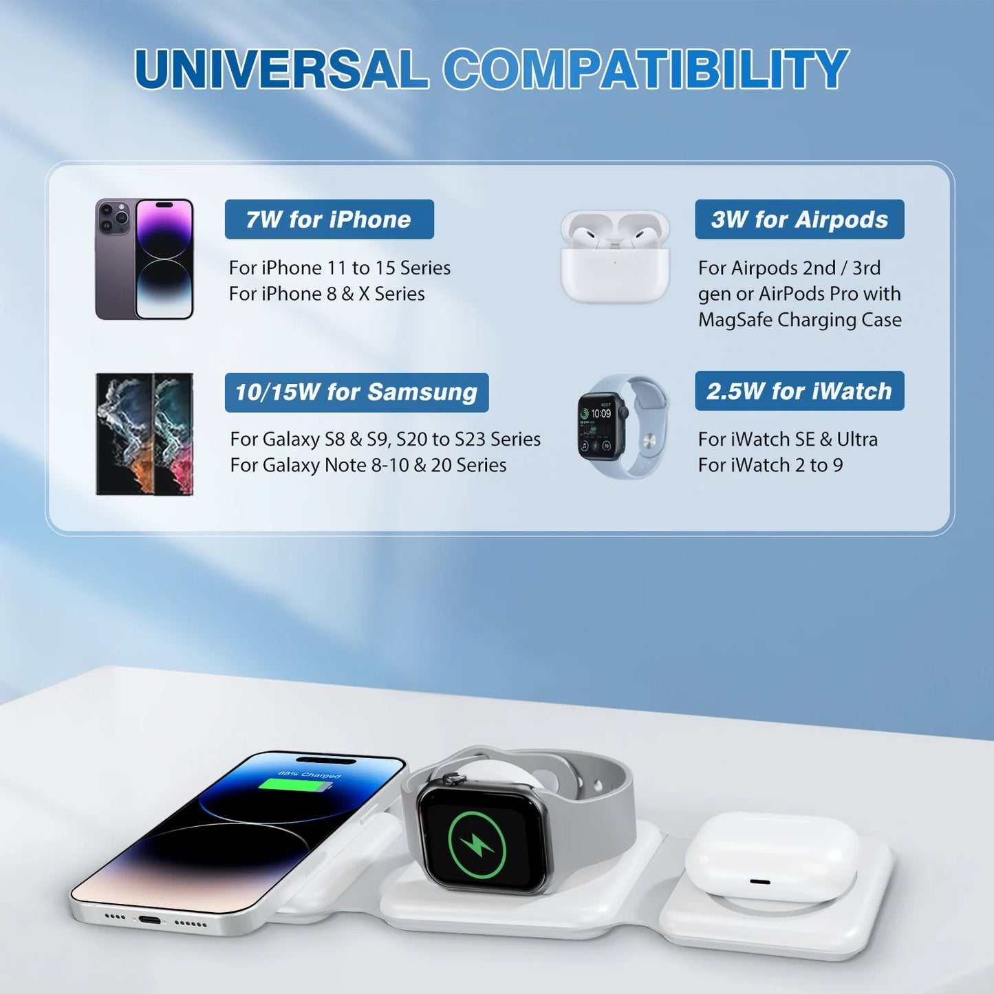 Magnetic Wireless Charger 3 In 1 Travel Charging
