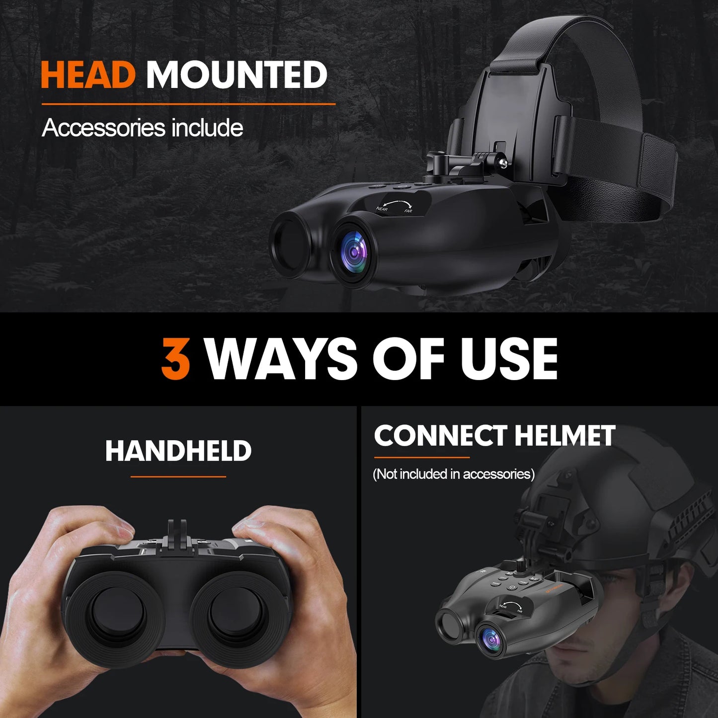 Night Vision Binoculars for handheld or Helmet Mounted