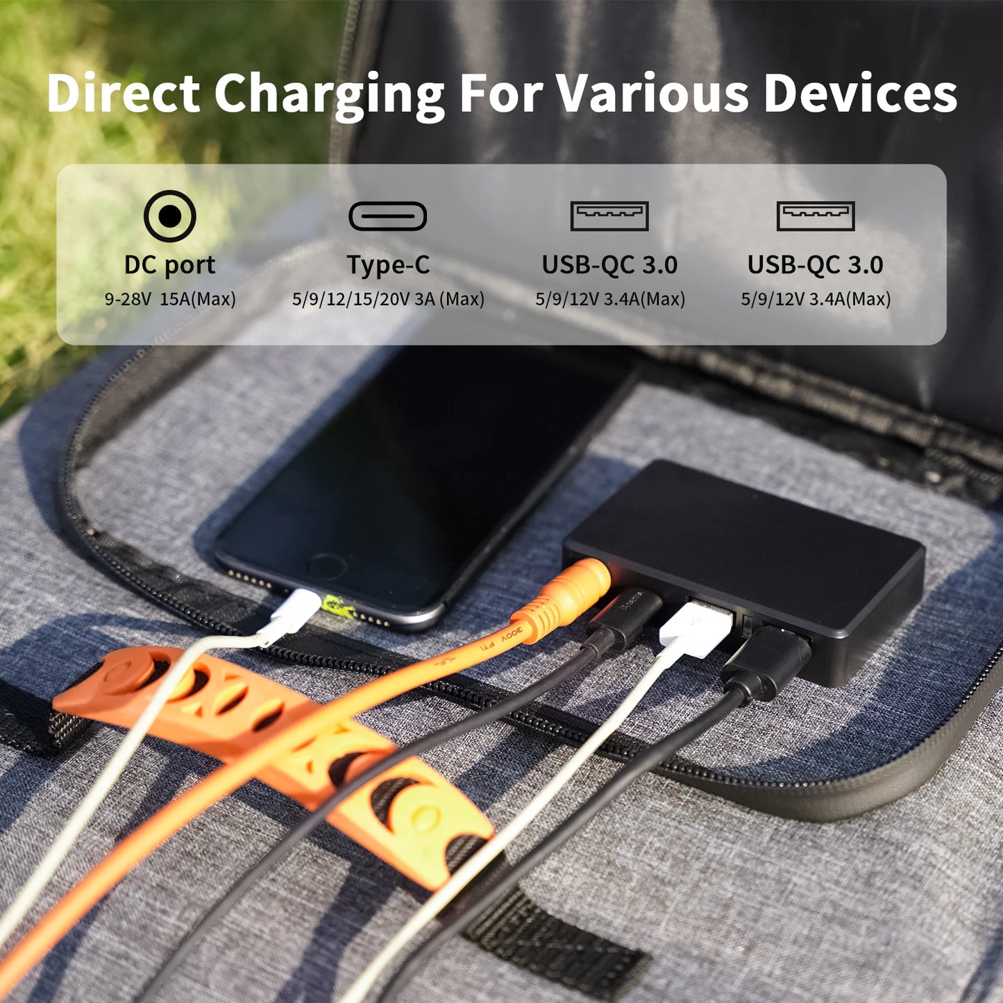 MHPOWOS 19V Foldable Solar Panel