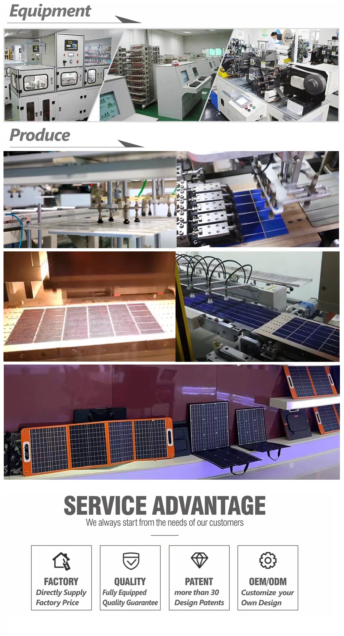 Foldable Solar Panel 100W 18V Outdoor,Solar