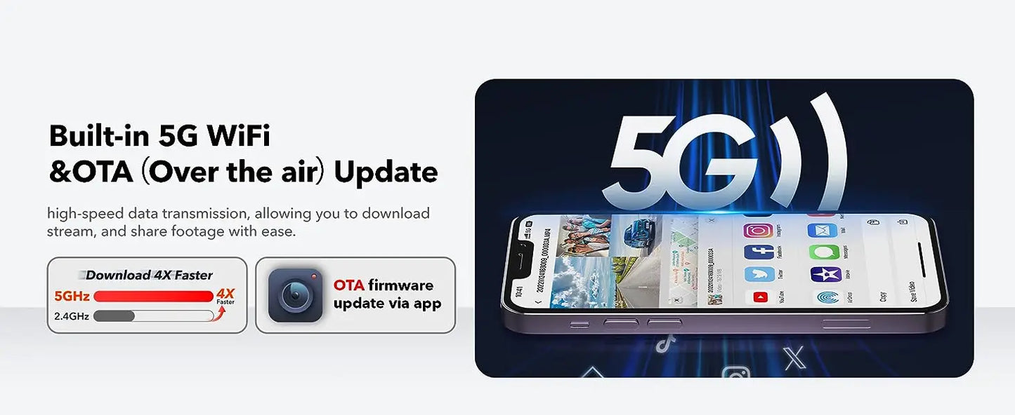 4k Dash Camera with 5G WiFi Triple Car Cameras Built-in GPS