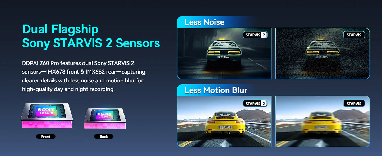 2025 4K Dash Cam Front and Rear Car Camera