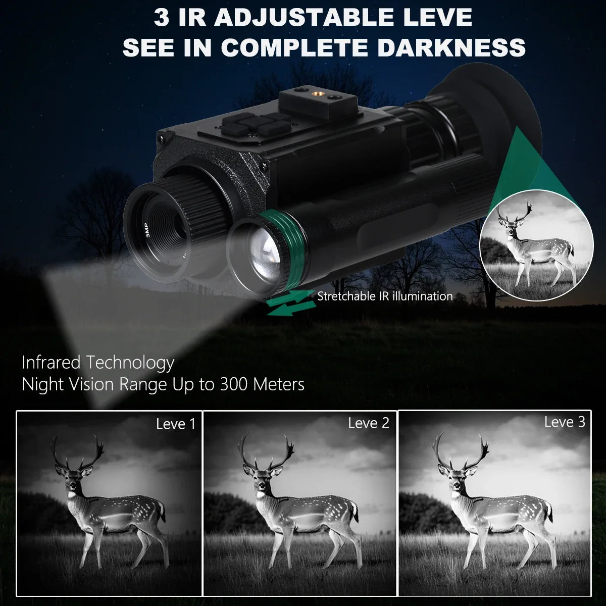 HD 1080P Night Vision Goggles with Head-Mounted and Helmet-Mounted