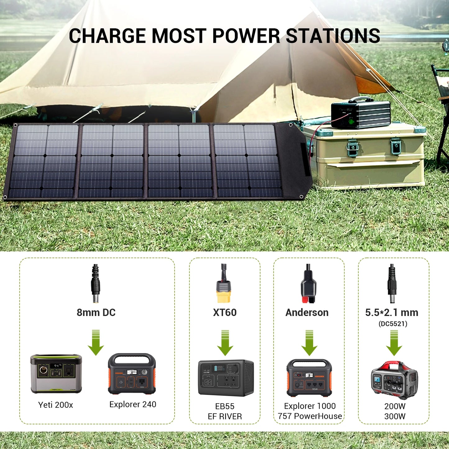 100W 9BB Portable Solar Panel for Solar Generator and USB Devices,