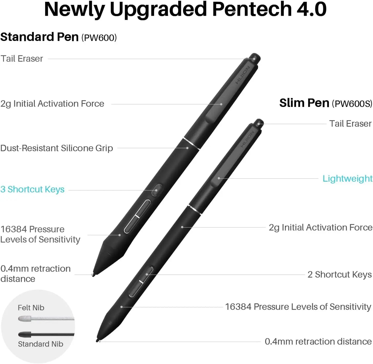 4K UHD Drawing Tablet with Touch Screen