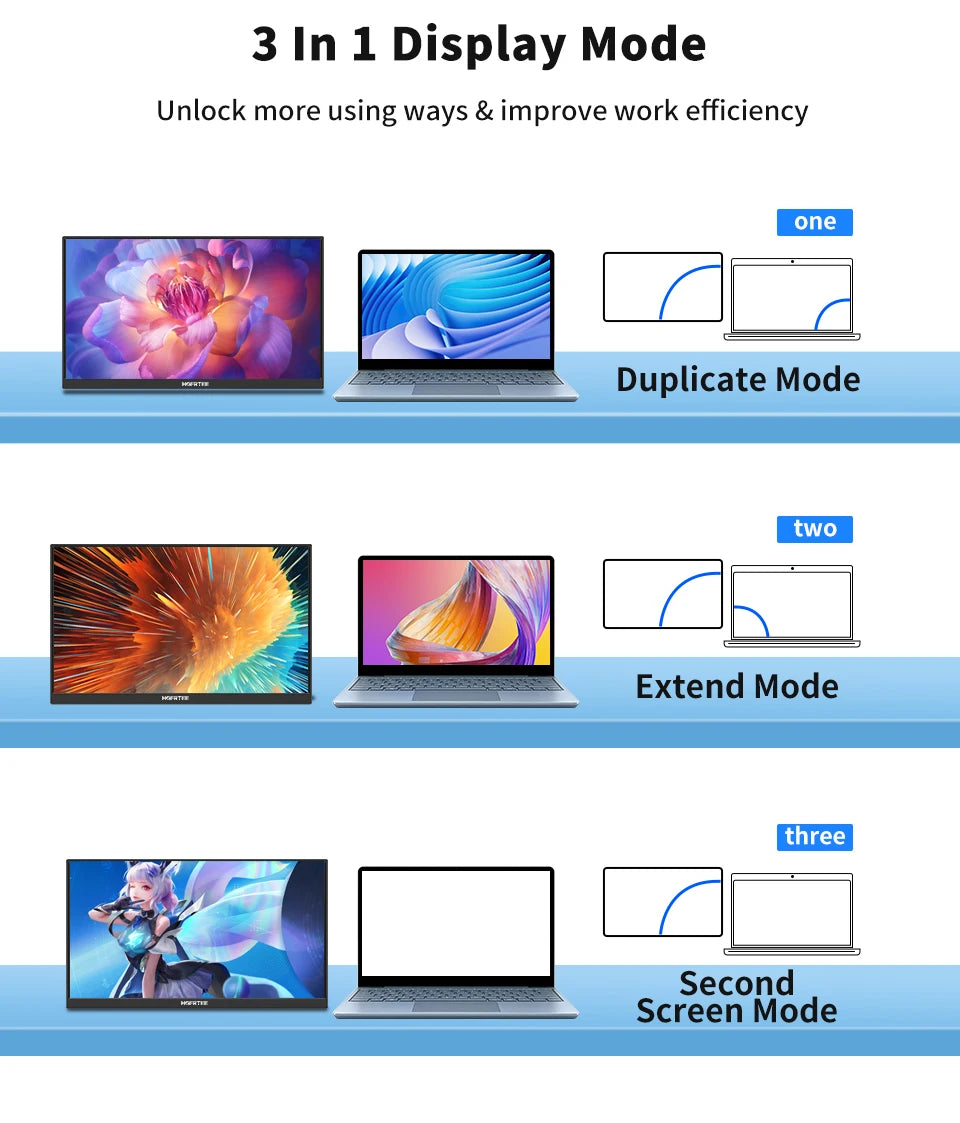 15.6inch Portable Monitor FHD-IPS Panel Second Screen for Laptop