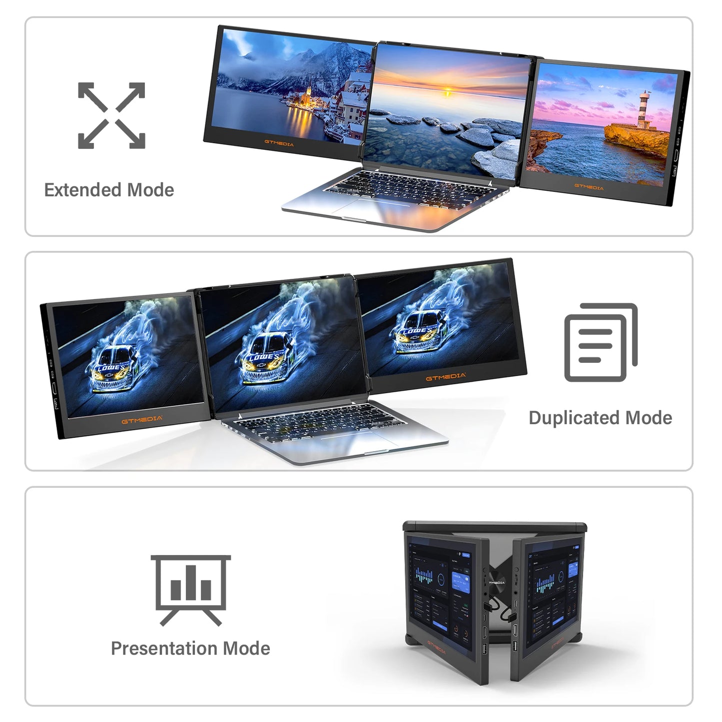 11.6Inch Portable Monitor ,Triple Dual Extender Screen Full View Fold Display For 13.0-17.3Inch Laptops