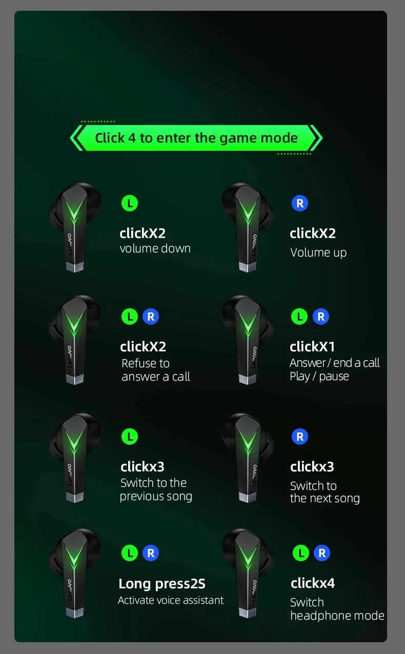 Lenovo LP6 Bluetooth 5.0 Headphones 9D Strong Deep Bass  Earbuds