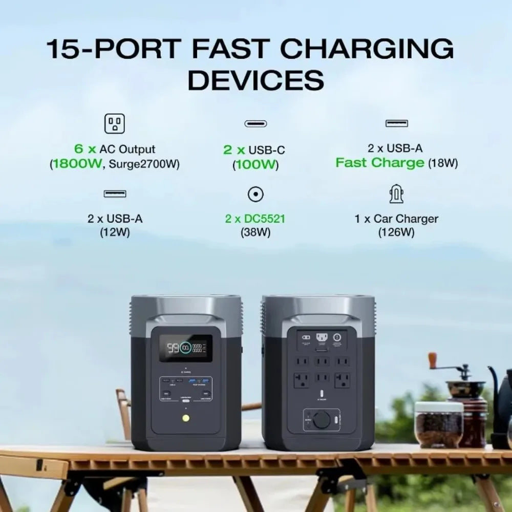 NEW Solar Generator, 1800W AC/100W USB-C Output