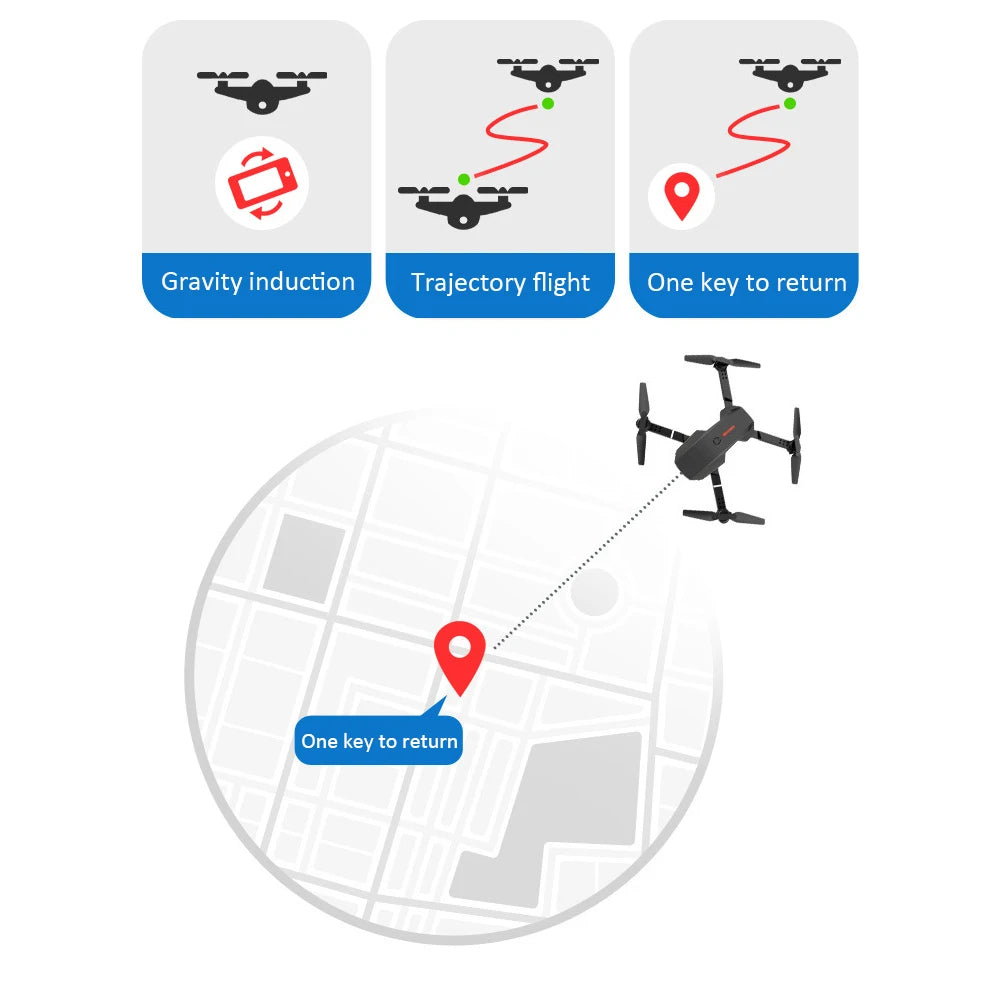 2025 New Drone With Screen 4K Camera