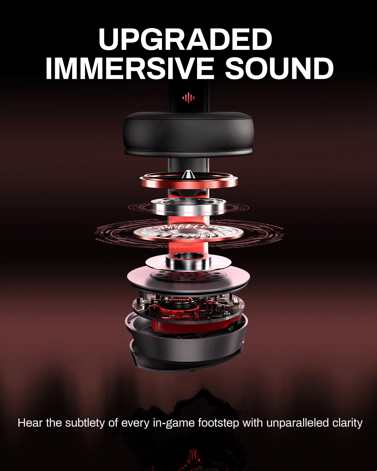 Gaming Headphones for PC, Meeting, Music, PS4 Wireless Gaming Headset